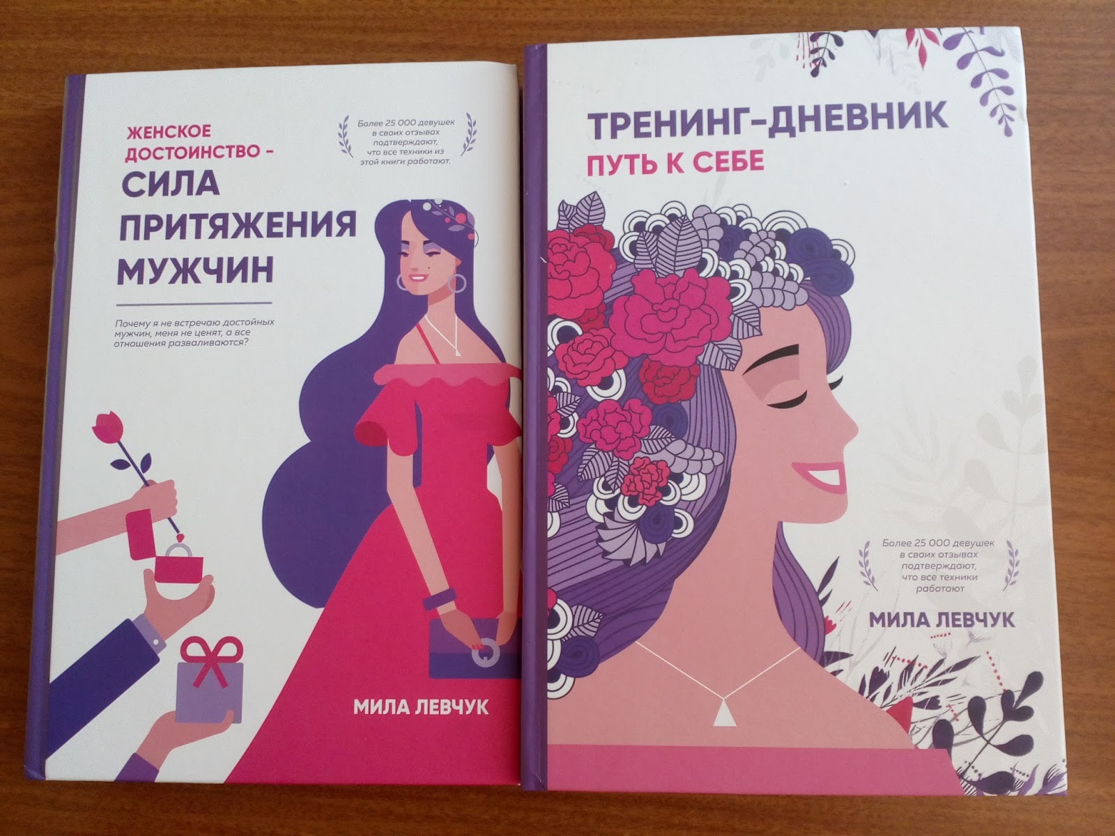 Тренинг дневник